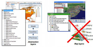 Hydrological Data Warehousing